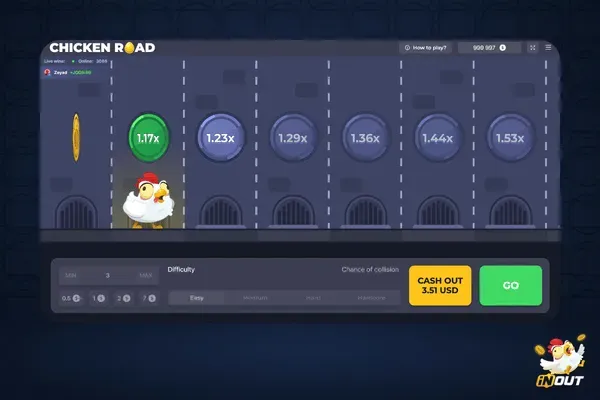 chicken road game india